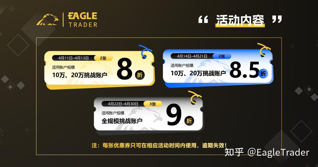 正规现货黄金交易平台排名